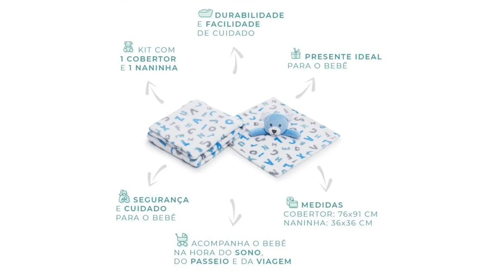 MANTA BEBÊ C/NANINHA URSINHO - AZUL — imagem 2 de 2